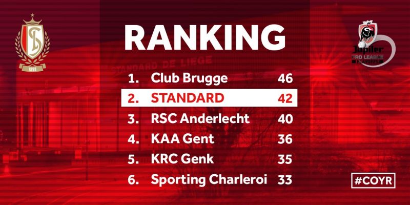Le Standard y a cru mais c’est Bruges qui est champion … grâce à une main