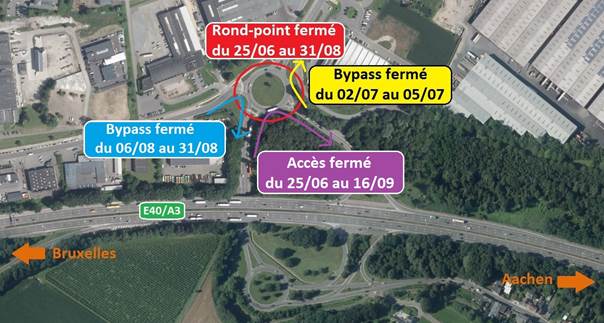 Herstal- E40/A3 :  modifications des conditions de circulation suite à la réhabilitation de l’échangeur n°34 Hauts-Sarts/Hermée