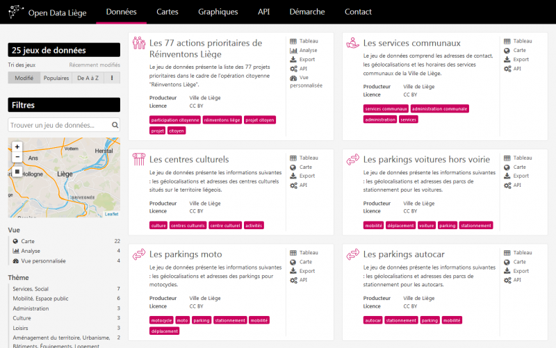 Disponibilité des places « Shop and Drive », emplacement des défibrillateurs, etc: des données disponibles sur la nouvelle plateforme open data