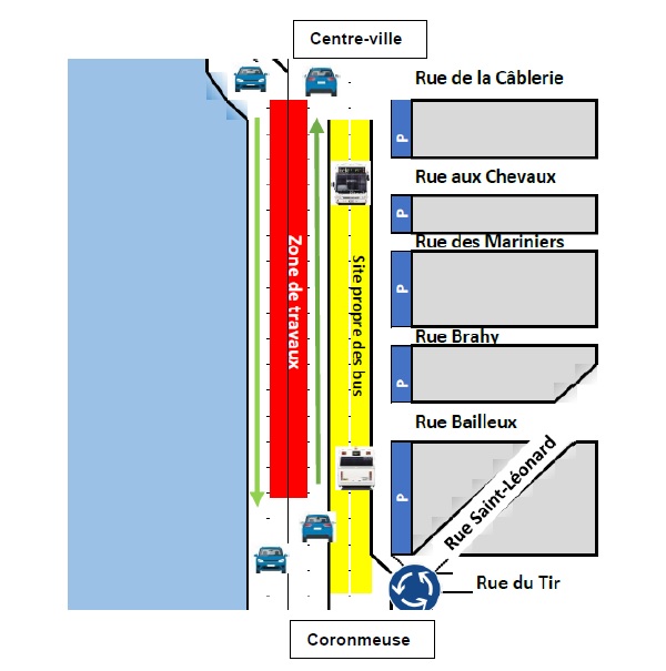 Travaux préalables au tram: un chantier va débuter ce 18 juin sur le quai de Coronmeuse