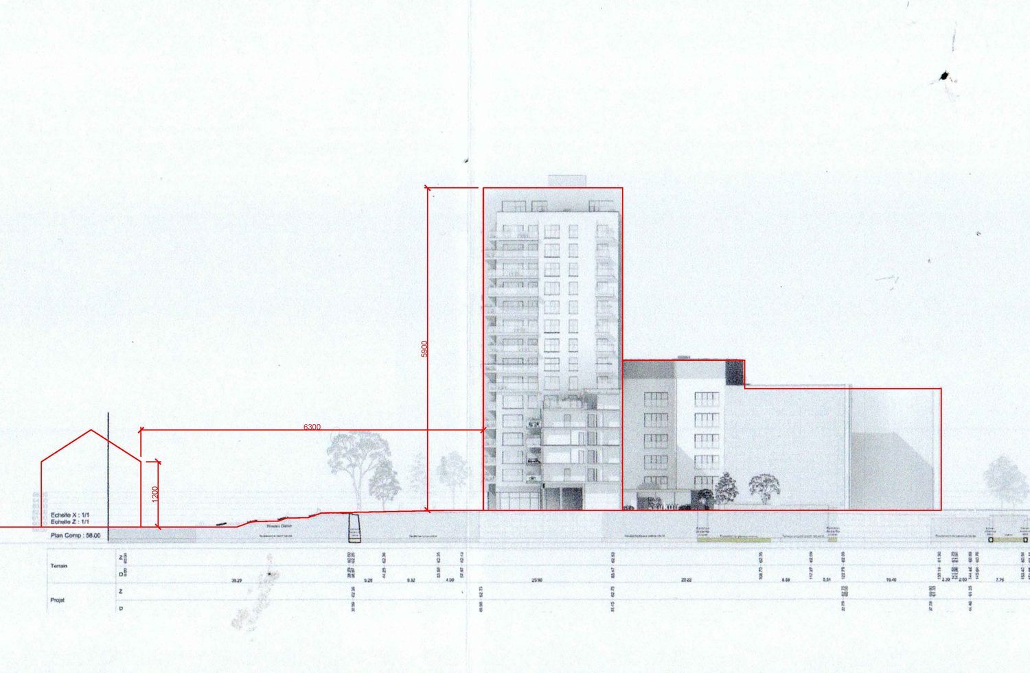 Quelle hauteur et quel emplacement pour la nouvelle tour dans l’éco-quartier de Coronmeuse?