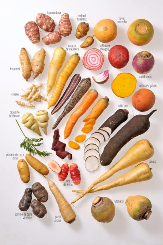 Atelier cuisine à la découverte des légumes oubliés