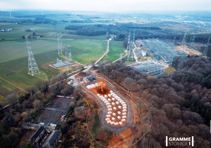 Des sociétés liégeoises impliquées dans le projet d’un parc de batteries de 40 millions d’euros à Tihange